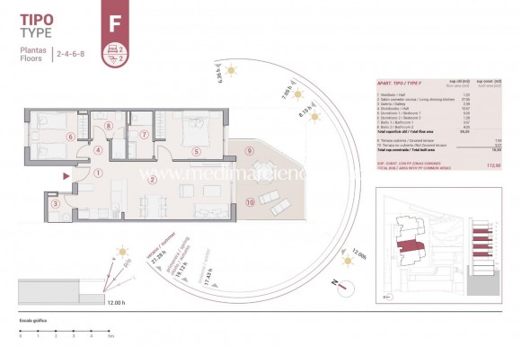 Neubauten - Apartment - Calpe - Manzanera