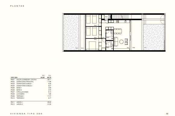 Neubauten - Bungalow - Torrevieja - Los Balcones
