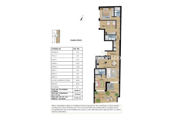 Neubauten - Penthouse - Torrevieja - Centro