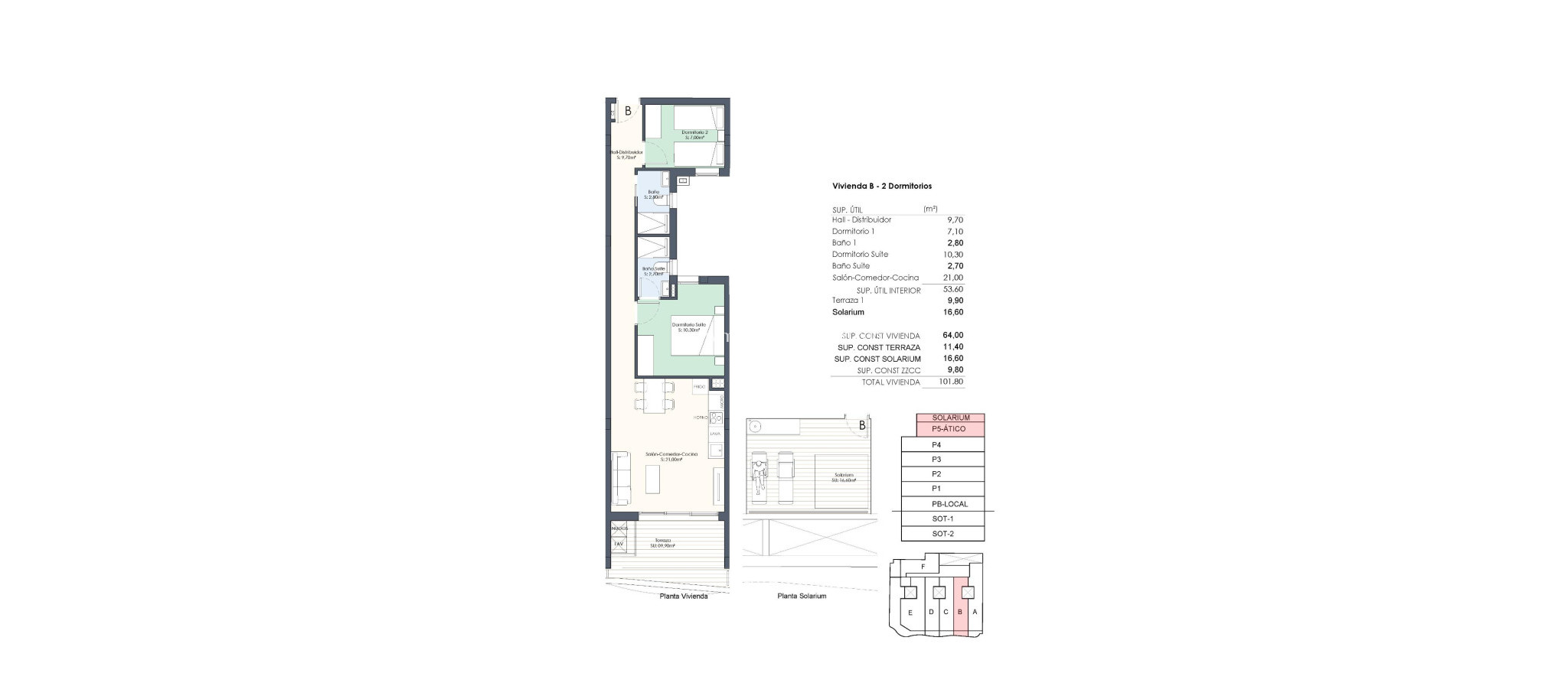 Neubauten - Penthouse - Torrevieja - Habaneras