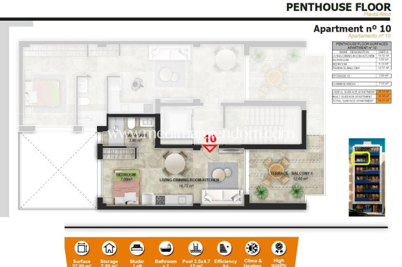Neubauten - Penthouse - Torrevieja - Playa del Acequión