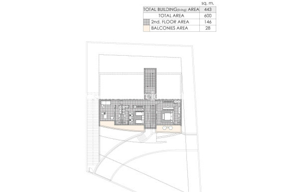 Neubauten - Villa - Altea