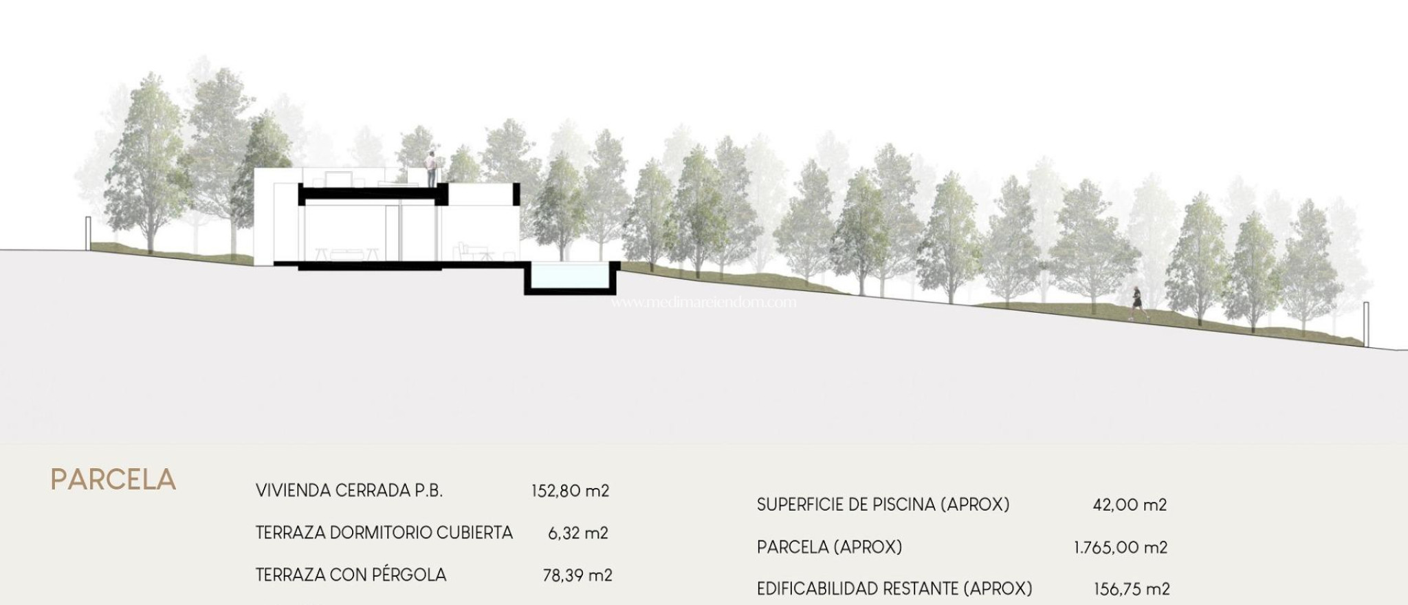 Neubauten - Villa - Orihuela Costa - Las Filipinas