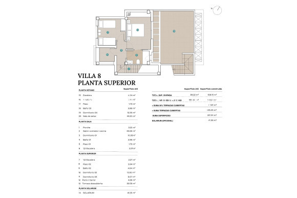 Neubauten - Villa - Polop - Novapolop