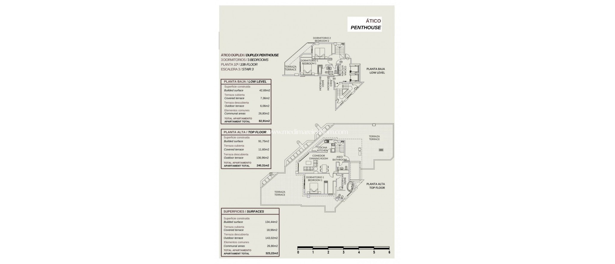 Nieuw gebouw - Penthouse - Calpe - Playa De La Fossa