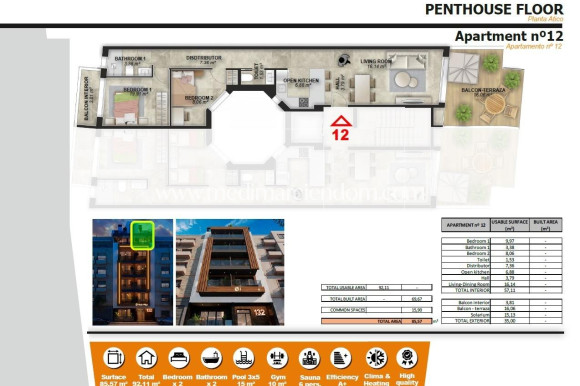 Nieuw gebouw - Penthouse - Torrevieja - Playa de El Cura