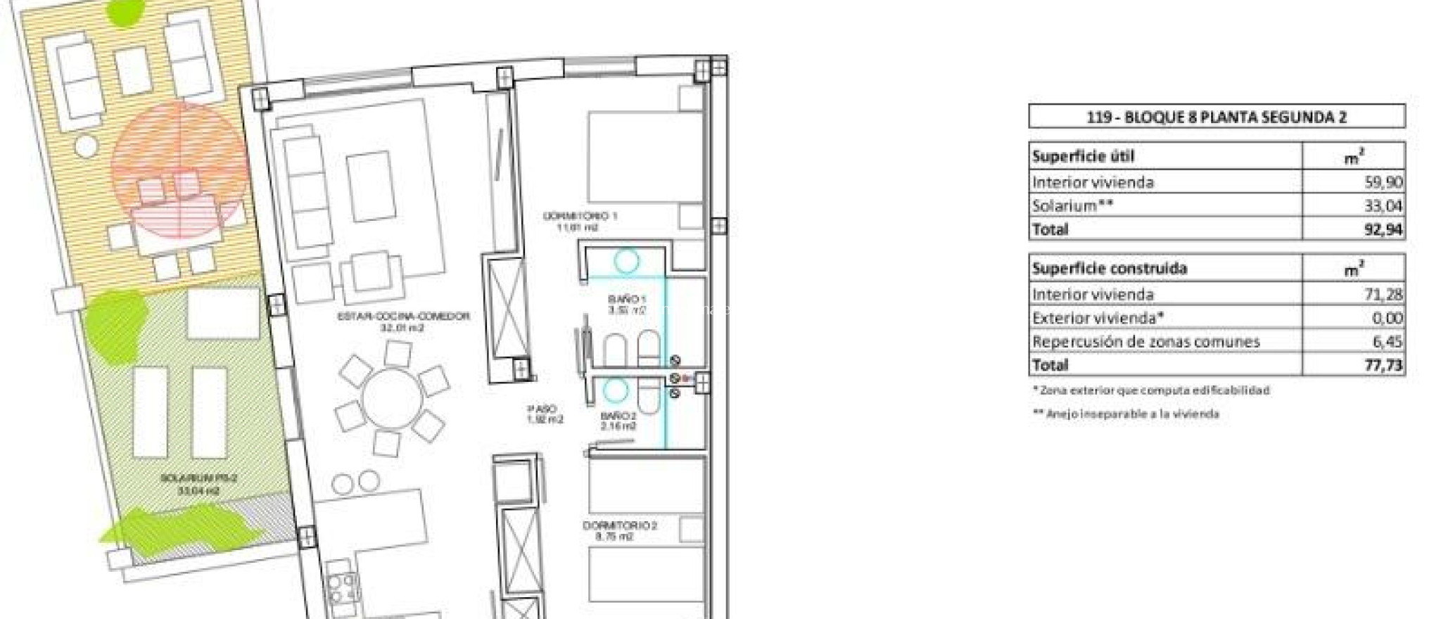 Nouvelle Construction - Penthouse - Vera - El Playazo