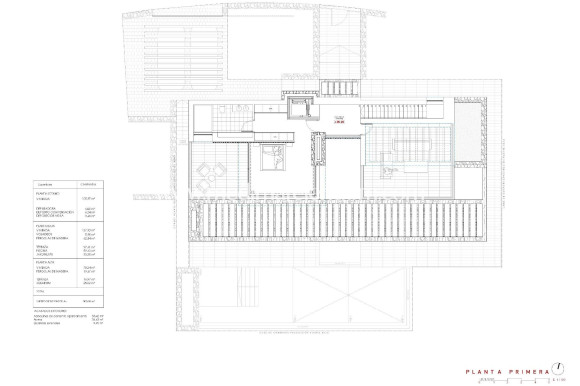 Nouvelle Construction - Villa - Benissa - Cala de la Fustera