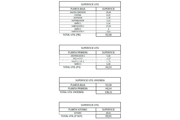 Nouvelle Construction - Villa - Ciudad Quesada
