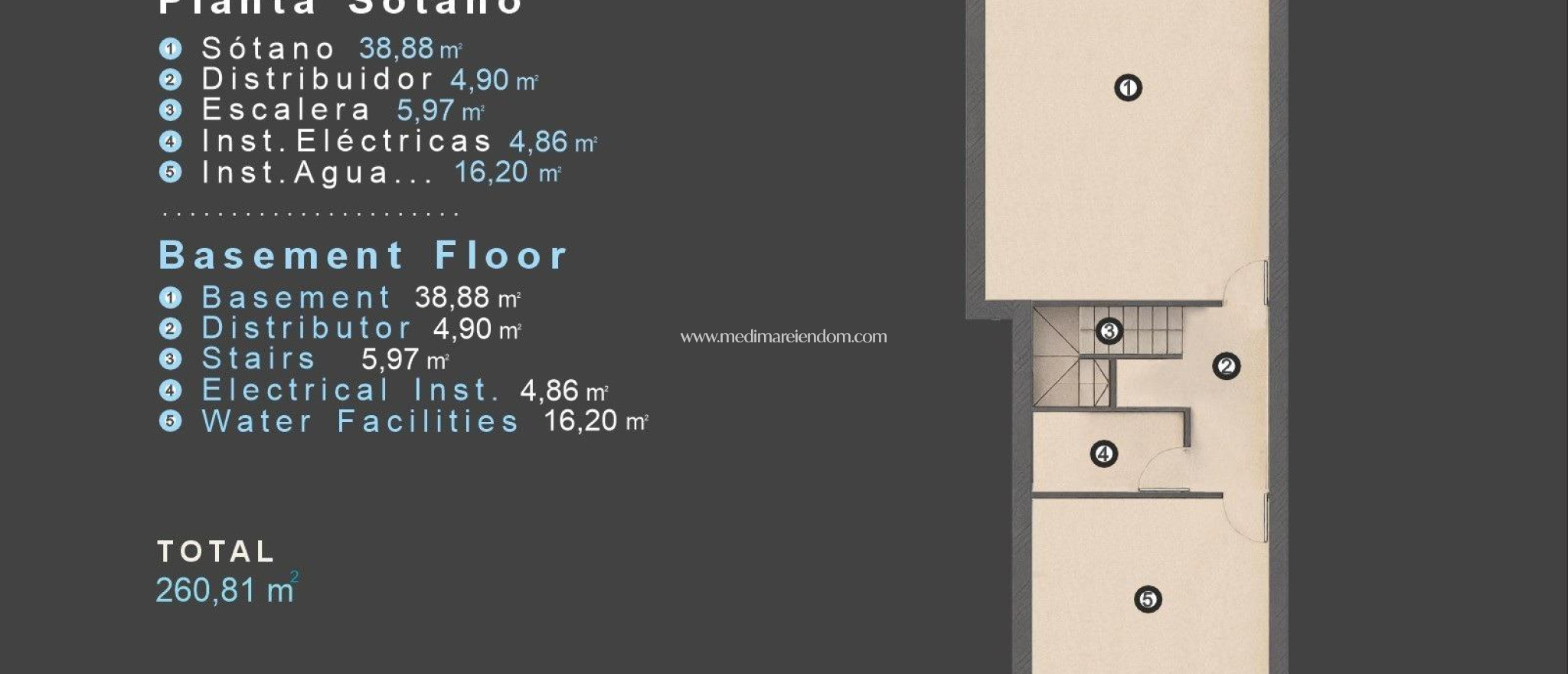 Nouvelle Construction - Villa - Orihuela Costa - Las Filipinas