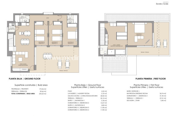 Nouvelle Construction - Villa - Orihuela - Vistabella