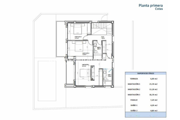Nouvelle Construction - Villa - San Juan Alicante - Lloixa