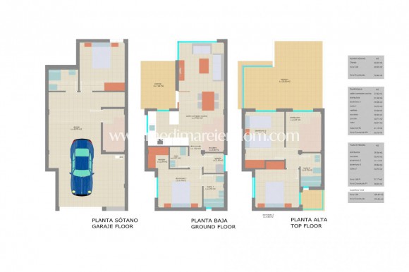 Nouvelle Construction - Villa - Torrevieja - Los Altos