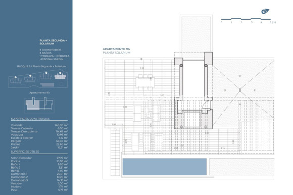 Nowo zbudowane - Penthouse - la Nucia - Bello Horizonte