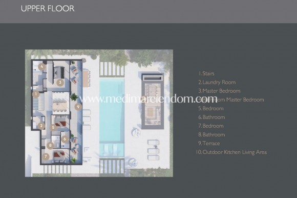 Nowo zbudowane - Willa - Javea - Portichol