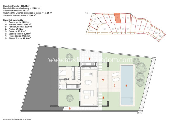 Nybygg - Enebolig - Finestrat - Campana Garden