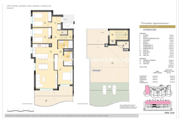 Nybygg - Penthouse - Finestrat - Campana Garden
