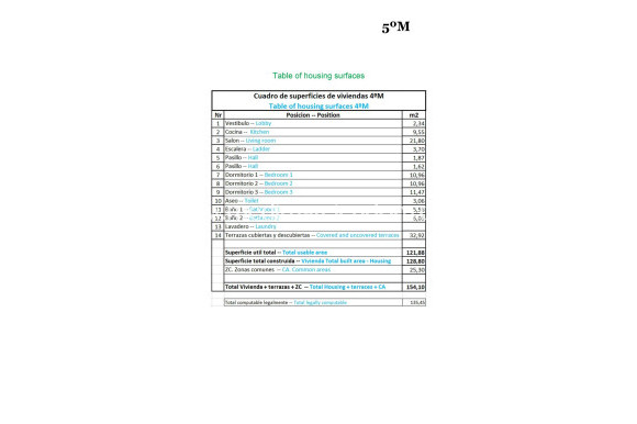 Nybyggnad - Penthouse - Relleu - pueblo