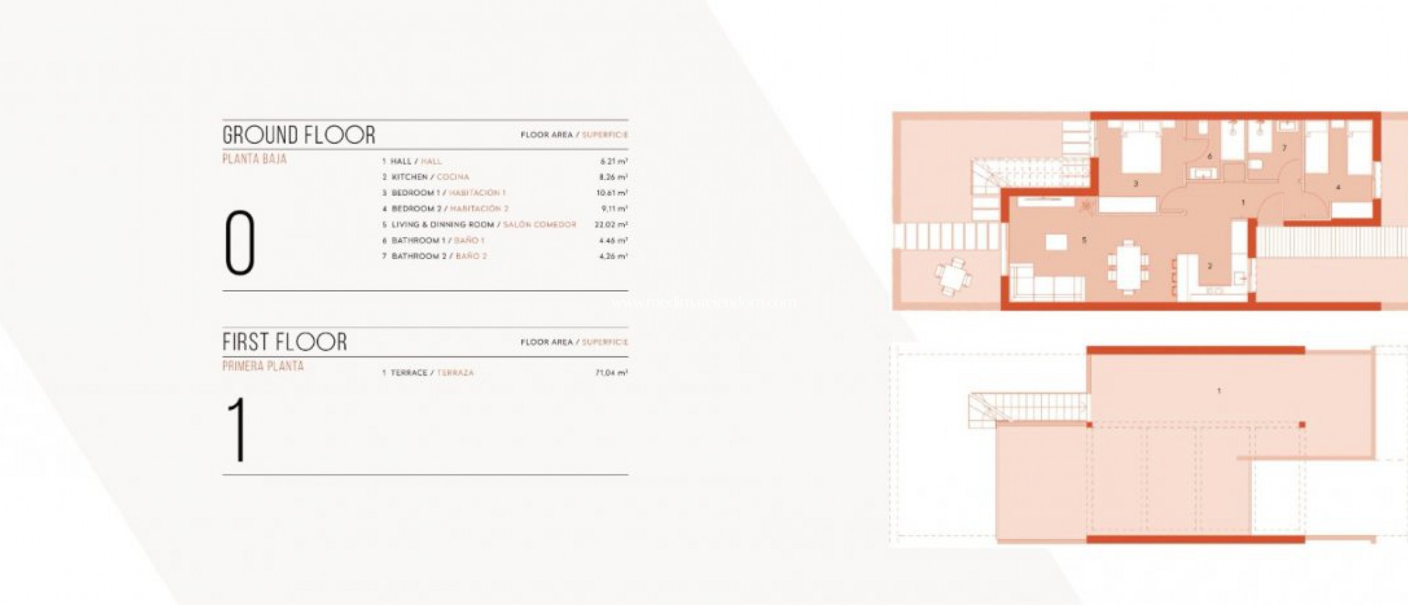 Nybyggnad - Town House - Banos y Mendigo - Altaona Golf