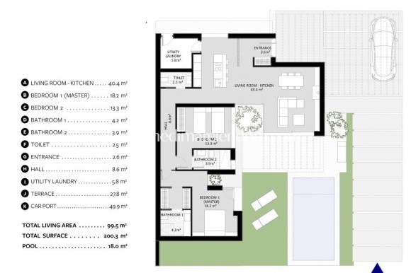 Nybyggnad - Villa - Banos y Mendigo - Altaona Golf