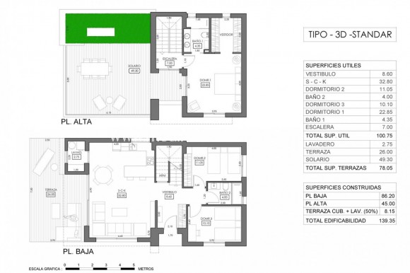 Nybyggnad - Villa - Orihuela Costa - La Ciñuelica