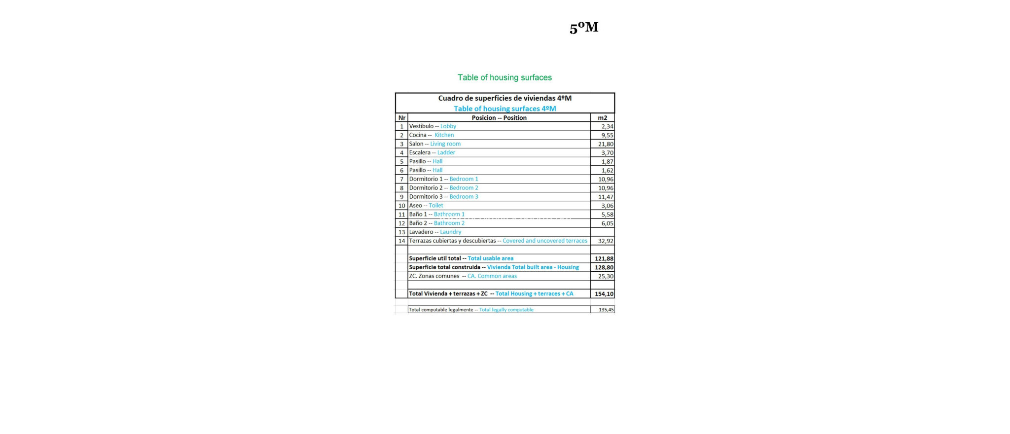 Obra Nueva - Ático - Relleu - pueblo