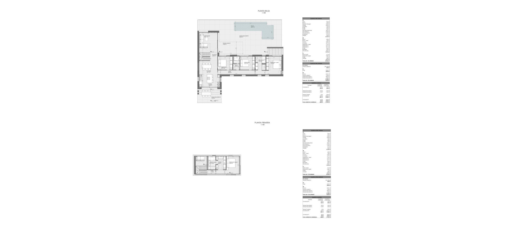 Obra Nueva - Villa - Jávea Xàbia - Valle del Sol