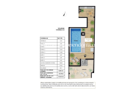 Neubauten - Penthouse - Torrevieja - Centro